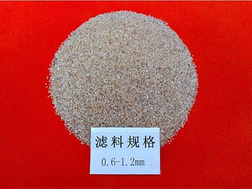 ����0.6-1.2mm